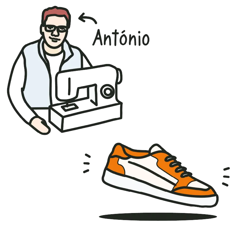 antonio vlace produktion