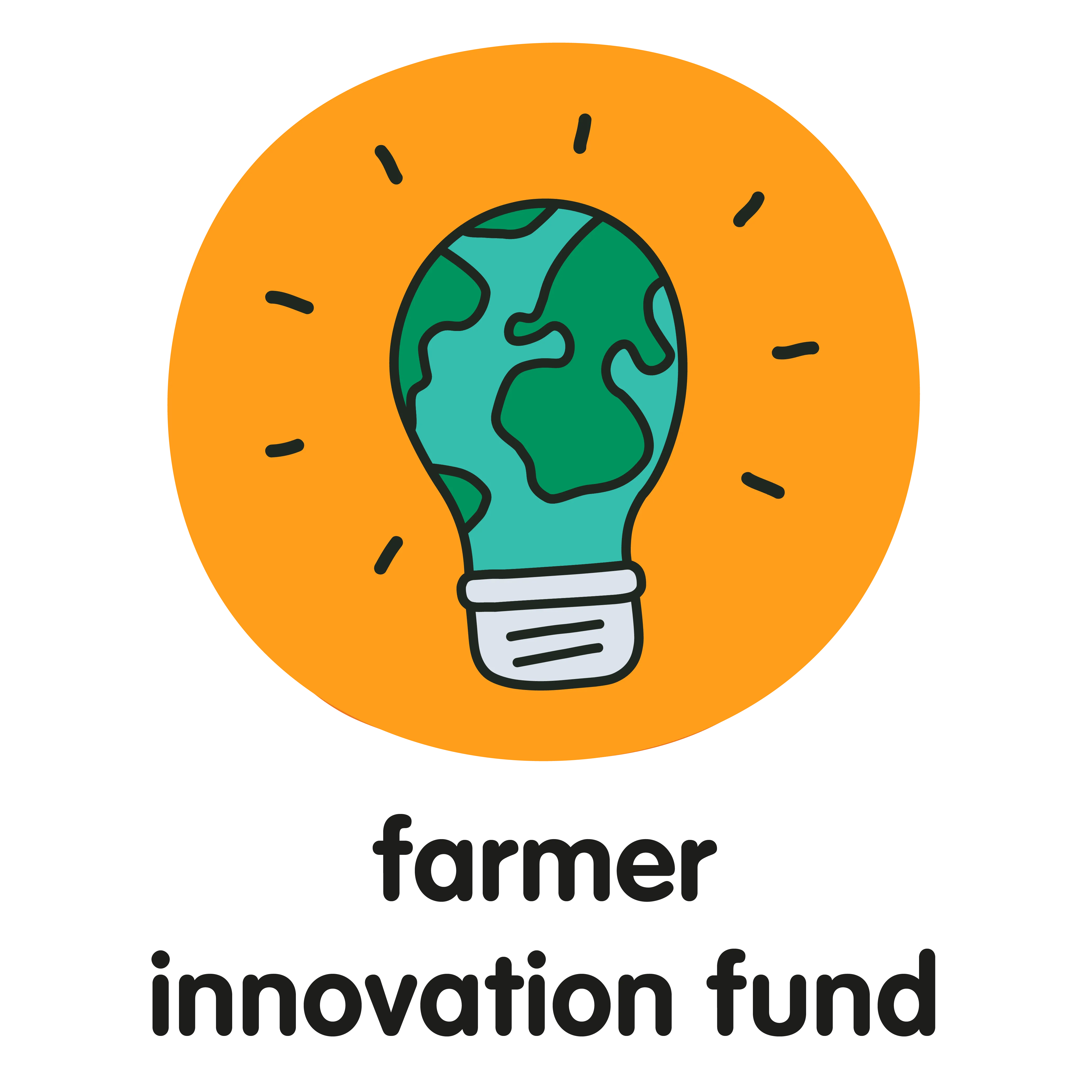 Farmer Innovation Fund